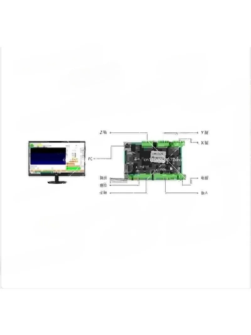 For Engraving Machine Control Card Three-axis System High-speed Motion Controller Instead of Micro-macro Engraving Numerical