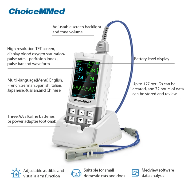 ChoiceMMed Veterinary Monitor Portable Handheld Rechargeable Medical Pulse Oximeter Health Monitors SPO2 PI PR Oximetro For Vet