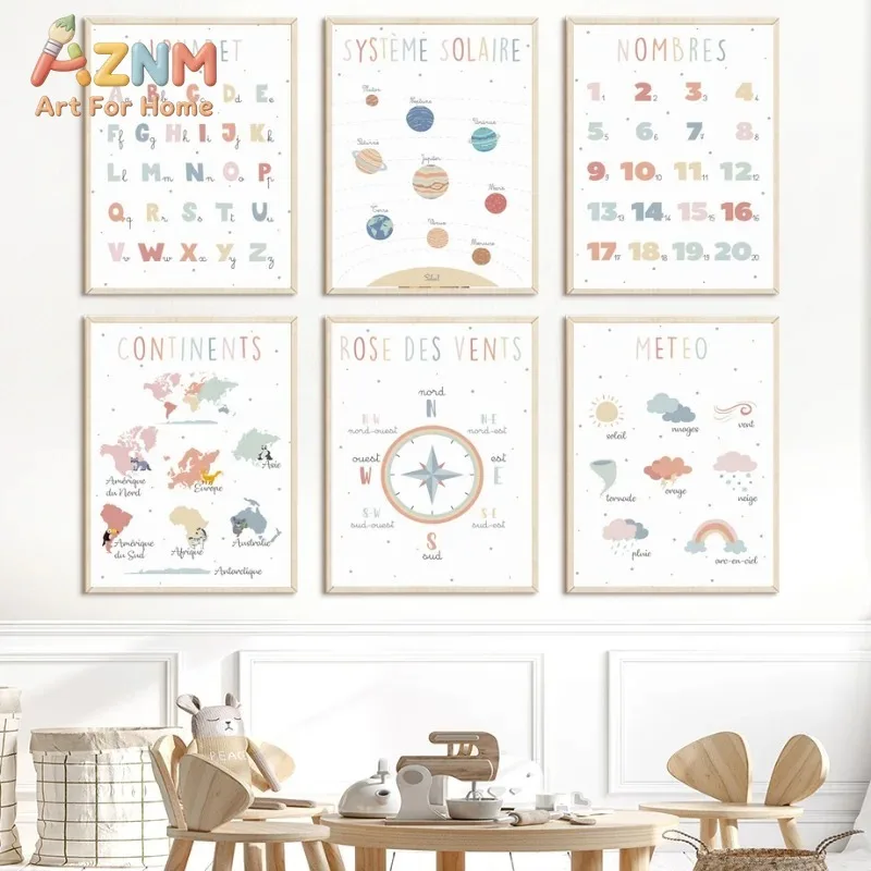 AZNM French Educational Canvas Wall Art Alphabet Number Solar System World Map Kids Nursery Learning Poster Unframed Canvas Home