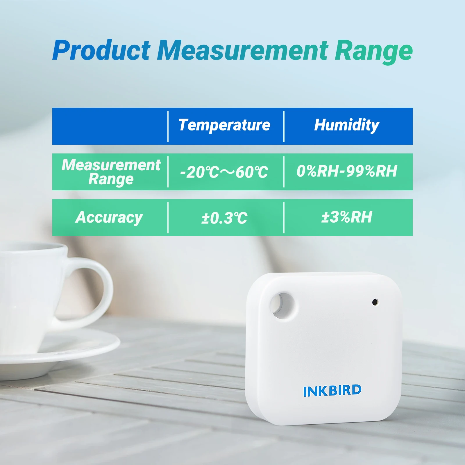 INKBIRD Smart Wireless Temperature Humidity Sensor Indoor Portable Thermometer Hygrometer Work with Smart Alexa for Room,Home