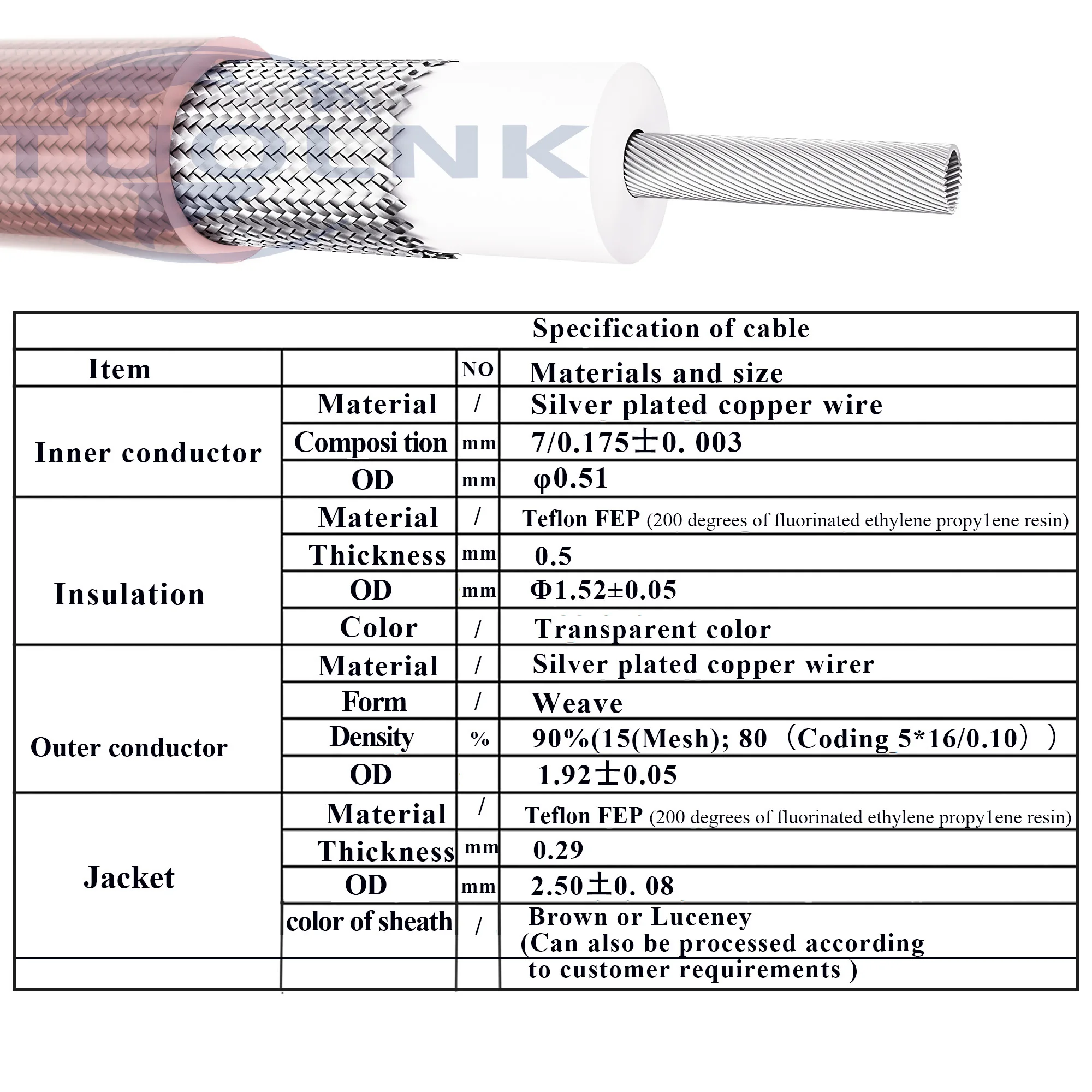 RG316 Coaxial Cable RG-316 Antenna Low Loss Pigtail 50Ohm Thin Silver-Plated Copper RF Coax Cable For Crimp Connector 10m