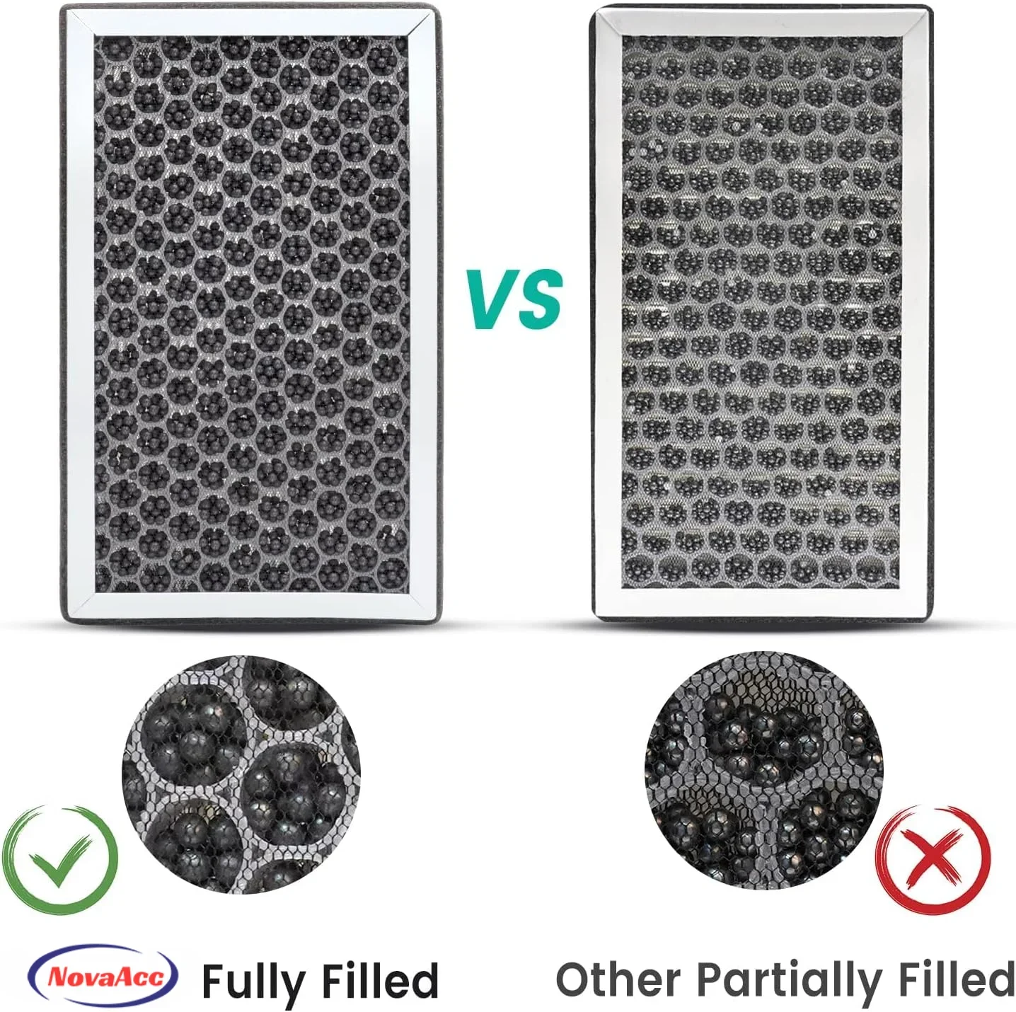 2 Pieces/Set For Tesla Model 3 Model Y HEPA Activated Carbon Air Filter Air Conditioner Filter Element Replacement Kit W/tools