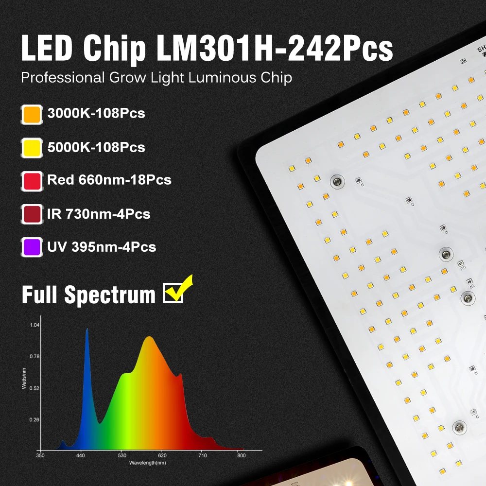 100W LED Grow Light  Full Spectrum For Greenhouse Hydroponic Plants growth Lighting  LM301H Dimmable LED Growth Lamp