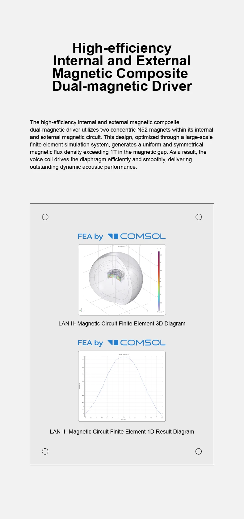Vorbestellung: MOONDROP LAN 2 Dual-Magnet-Treiber In-Ear-Monitore mit extrem geringer Verzerrung und austauschbarem Kabel – Detail 5