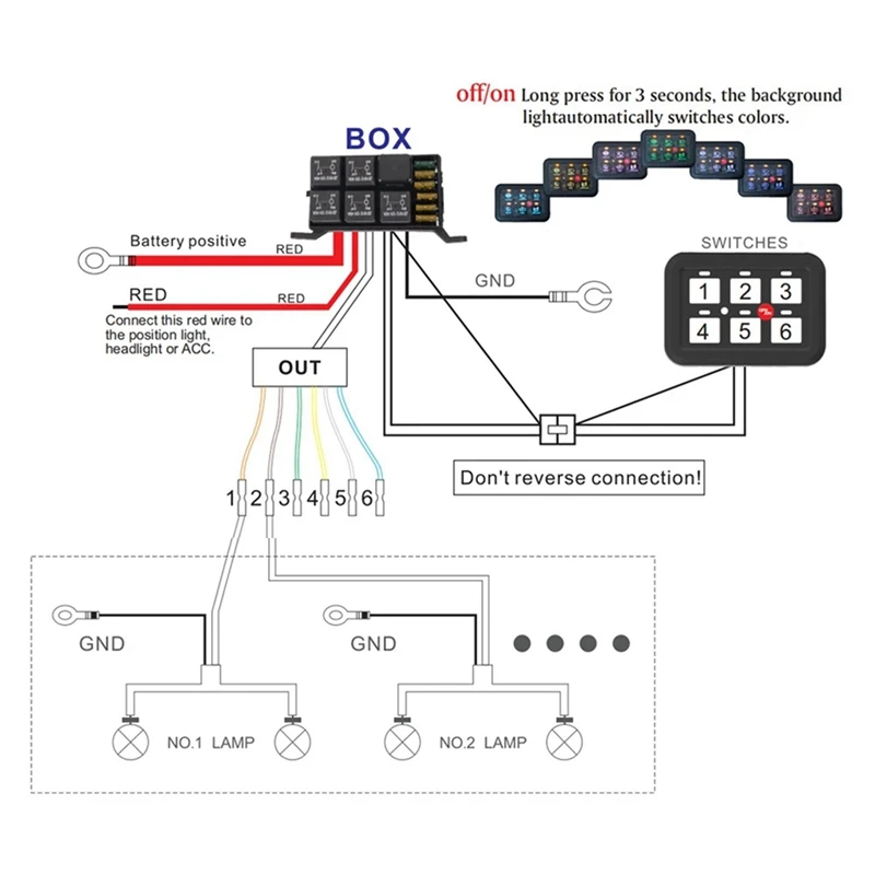 LED 6 Gang Switch Panel Circuit Control Relay System Box Slim Touch Control Panel For Boat Jeep UTV Caravan