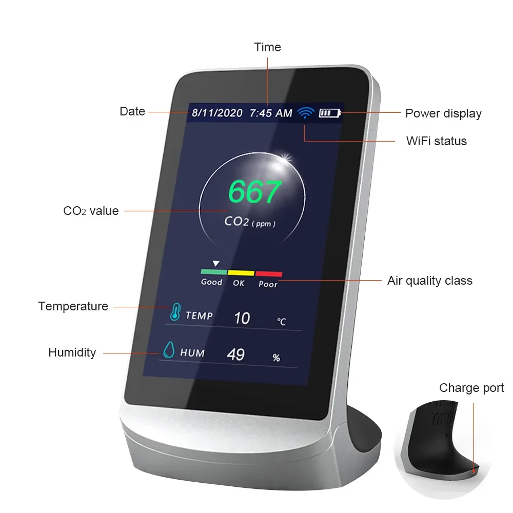 SZMYQ Tuya Mobile Remote Sensor Zigbee Air Quality Sensor With Wifi Co2 Pm2.5 Pm1.0 Pm10 Hcho Tvoc Temperature Humidity Aqi