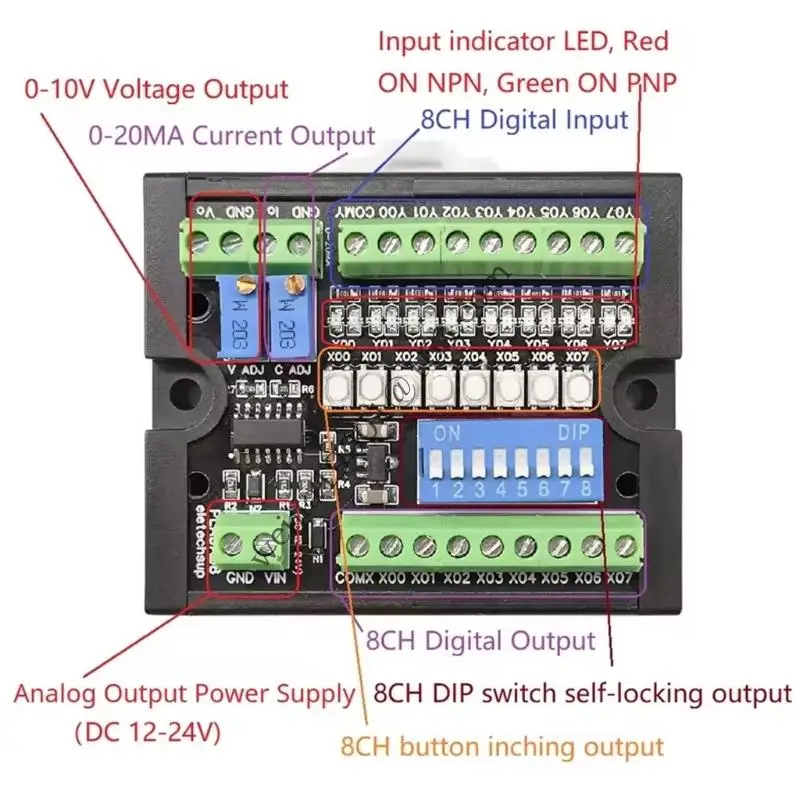 MCU PLC Simulation Debugging Board 0-10V 4-20MA Output