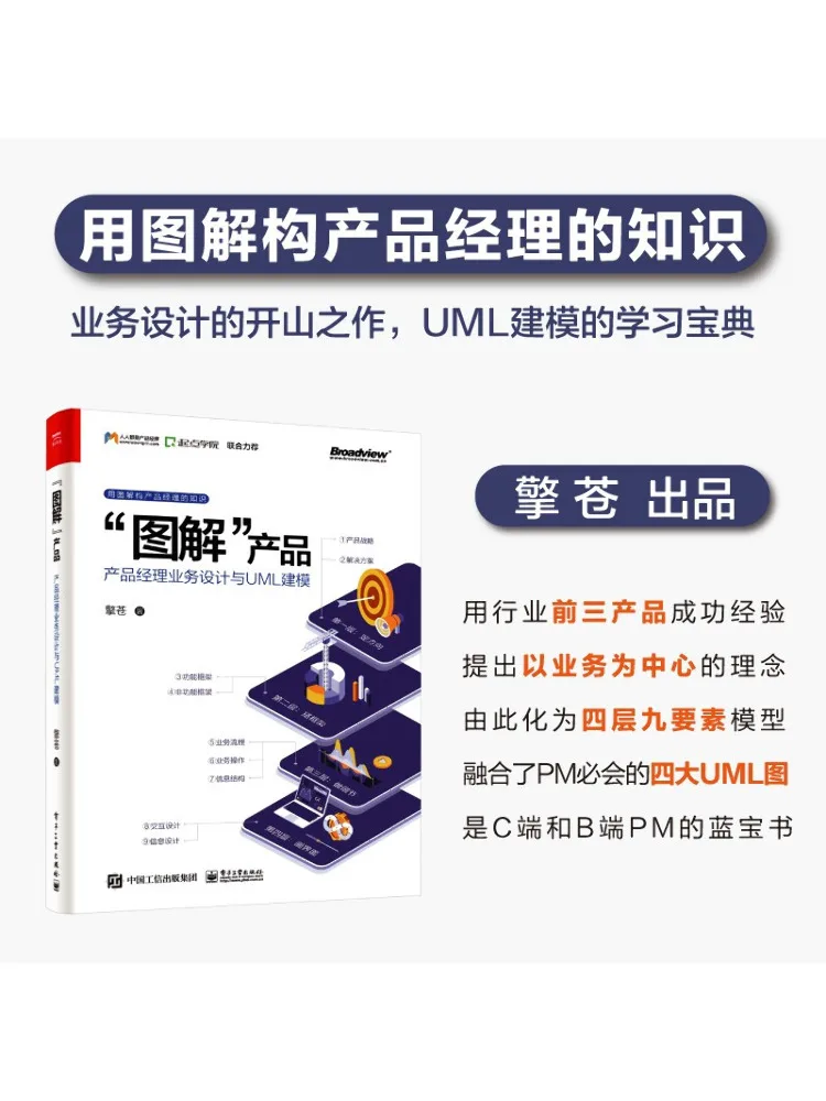 Book-Winshare "diagram" تصميم إدارة منتجات المنتجات ونمذجة Uml