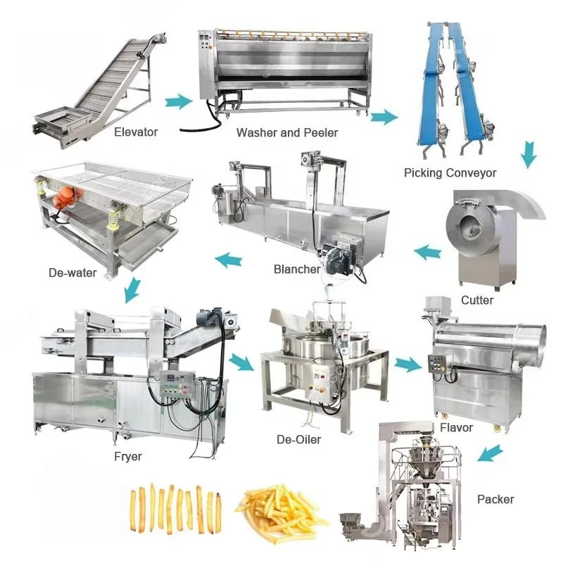 Small Scale French Fries Oil Removing Remover Centrifuge Deoiling Machine De Oiler Potato Chips Dehydrator