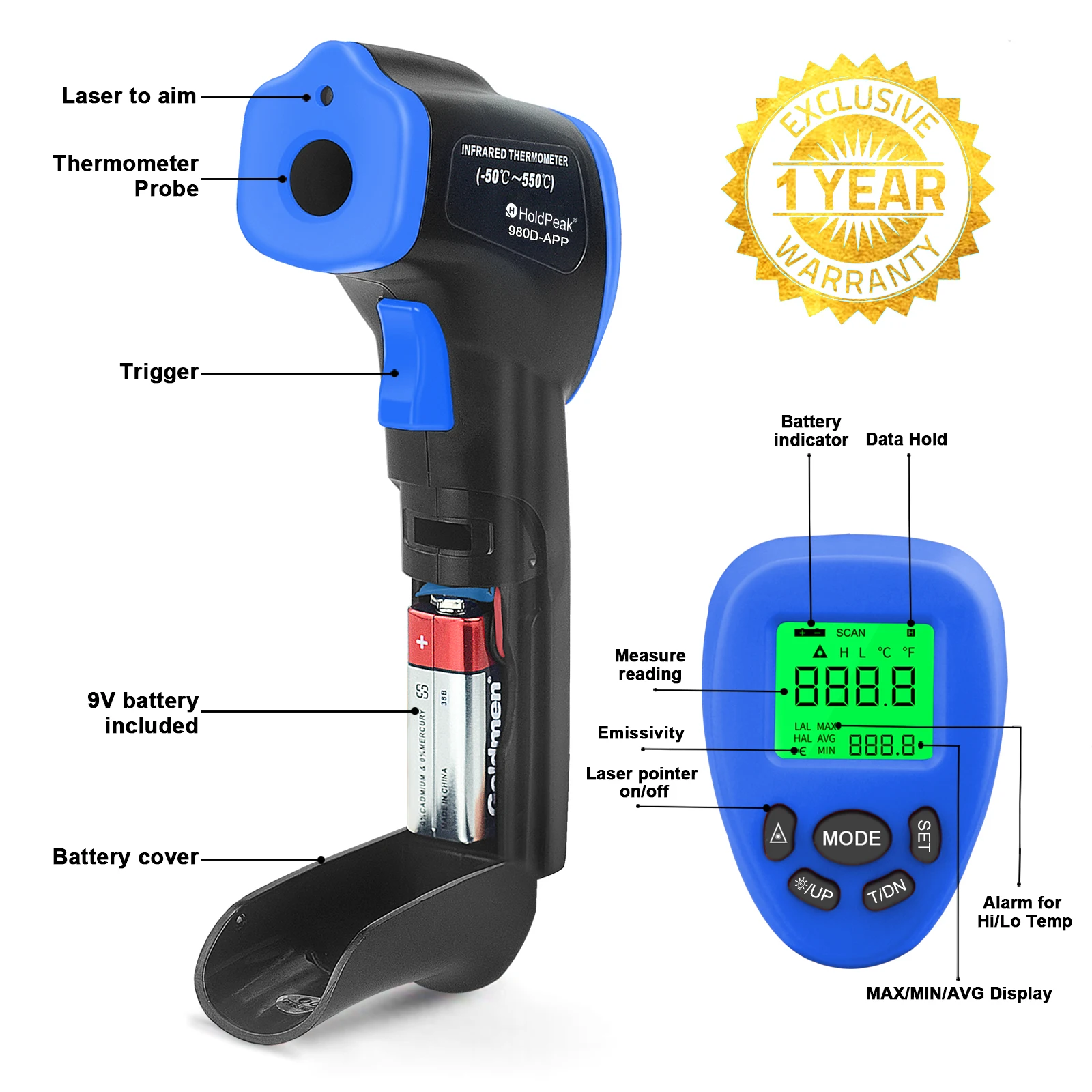 Holdpeak HP-980D-APP Handheld Infrared Thermometer w/Wireless Bluetooth, Non-Contact Digital Temperature Gun -58℉ to 1022℉