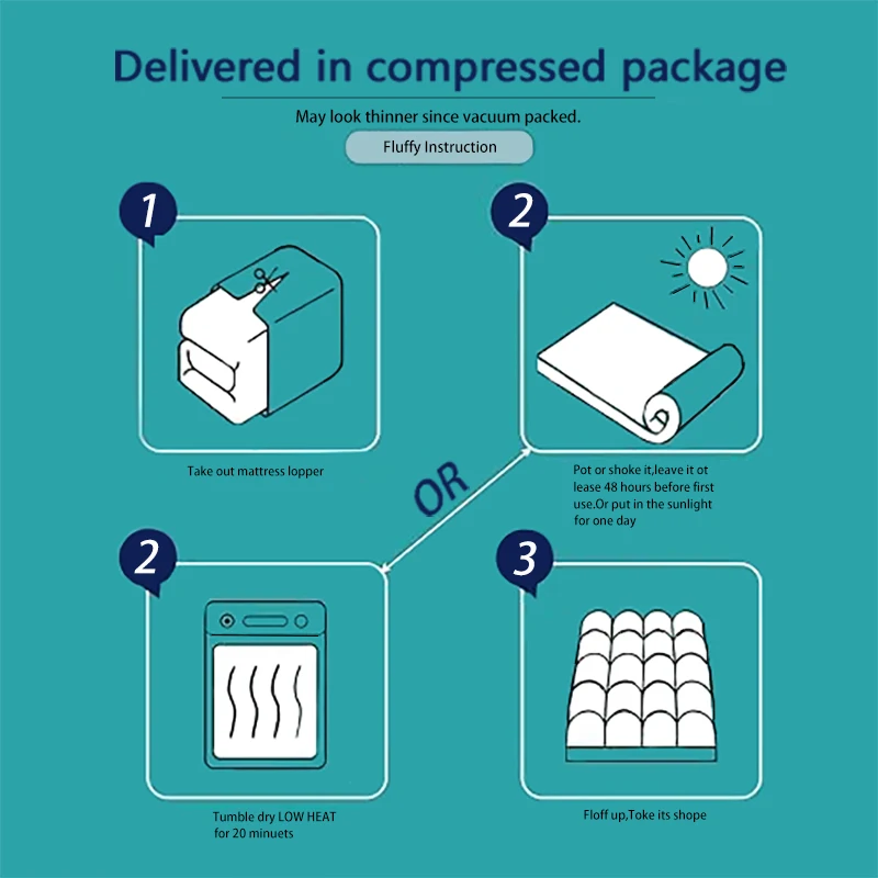 مرتبة أرضية يابانية سميكة مقاس 3 بوصات، مرتبة فوتون، بساط تاتامي، وسادة نوم قابلة للطي، وسادة عنبر للأطفال، كراسي أرضية
