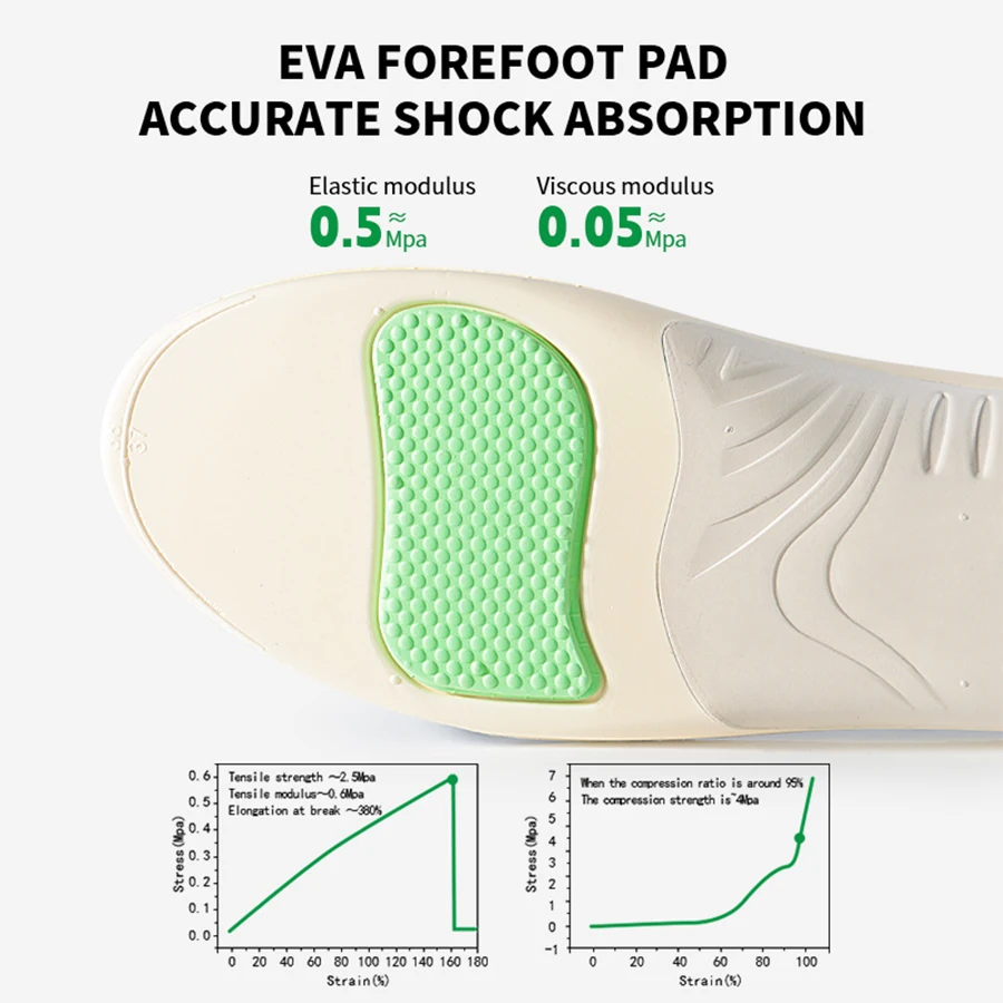 Arch support flat sole xo-shaped calf special anti-odor and sweat-absorbent foot varus correction insole