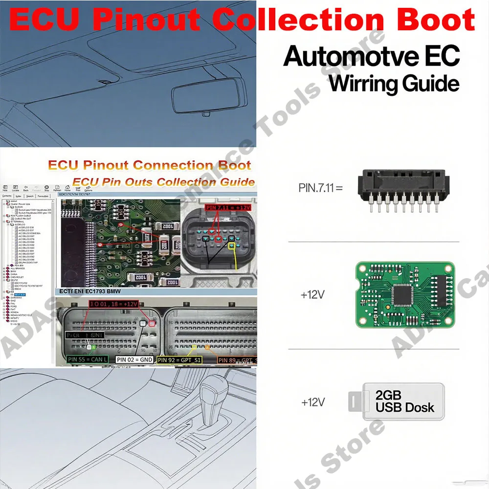 Latest Ecu Pinout C…