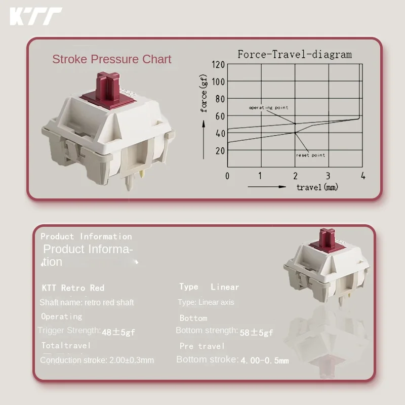 KTT Retro Red Switch 48g Linear Pre-Lubed 5 Pins Hot Swap Switches For Mx Mechanical Gaming Keyboard