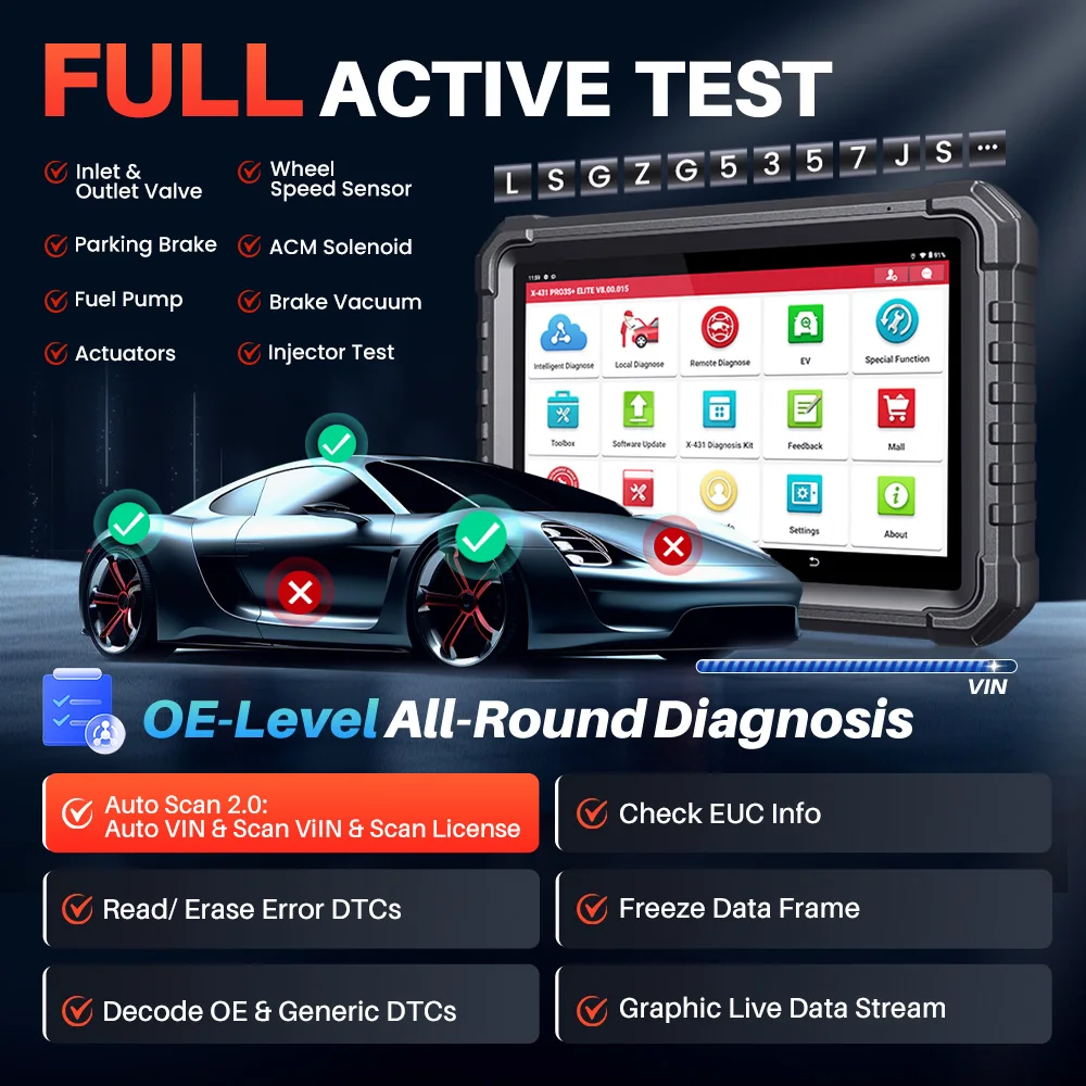 إطلاق X431 PRO3S + ELITE J2534 أداة إعادة البرمجة ECU ترميز طوبولوجيا جميع نظام أداة تشخيص السيارة ثنائي الاتجاه Obd2 الماسح الضوئي