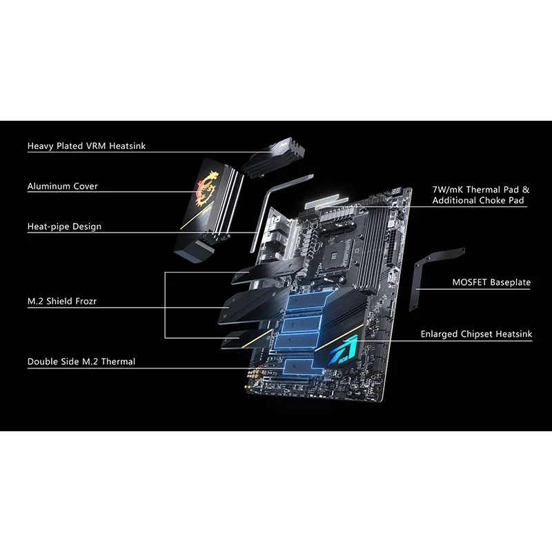 Hot Sale High QualityOriginal New Desktop Motherboard For X570S ACE MAX