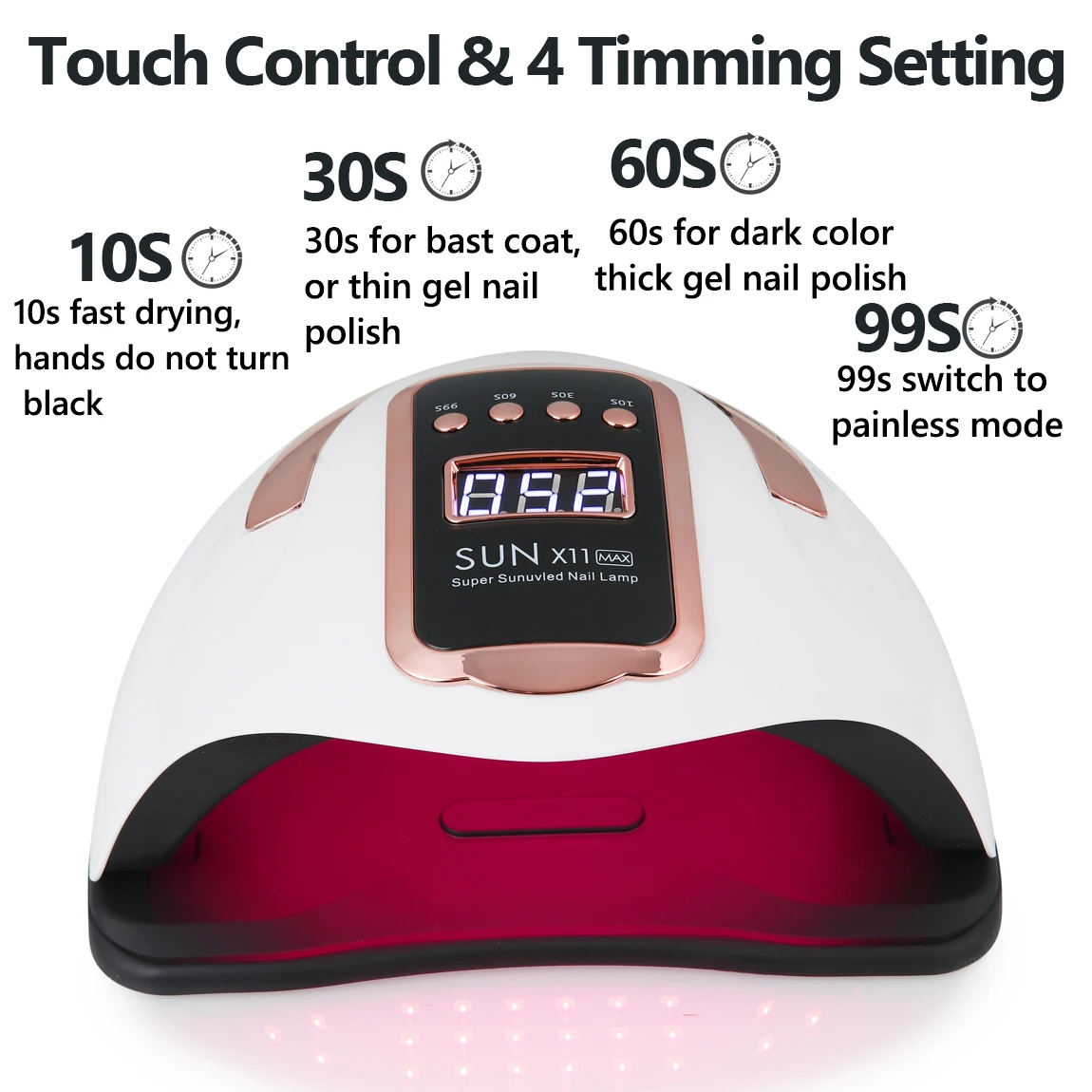 ترقية حديثا الأشعة فوق البنفسجية/LED الضوء الأحمر مسمار مصباح 90 حبيبات مصباح مستديرة متفاوتة الأحجام المهنية مسمار مجفف مع شاشة عرض 4 مرات سريع هلام علاج الأظافر