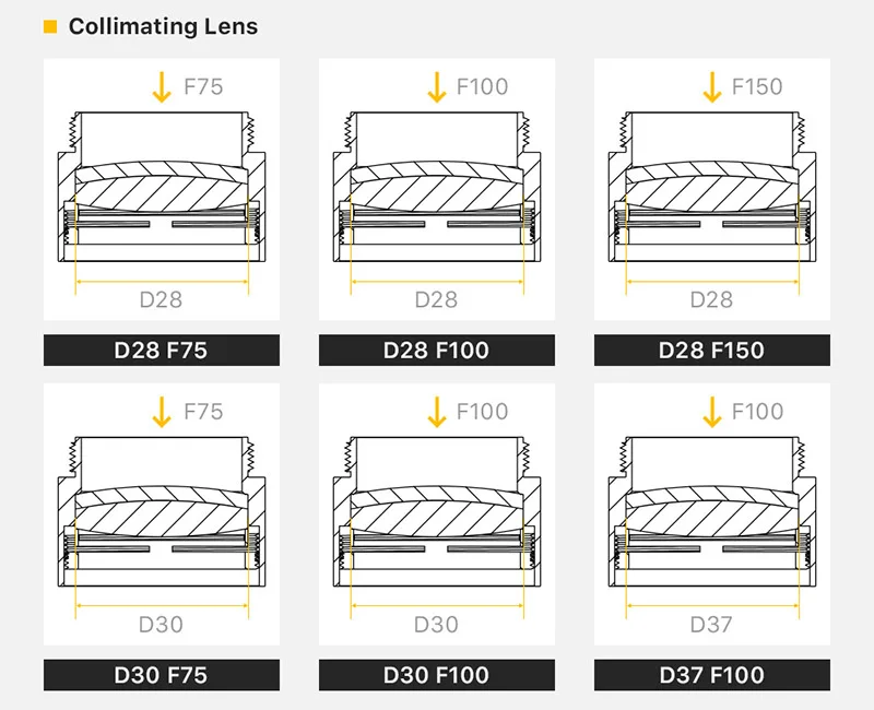 Original Bodor Kollimations- und Fokussierlinse F100/F150/F200 für Bodor Faserlaser-Schneidemaschine – Detail 7