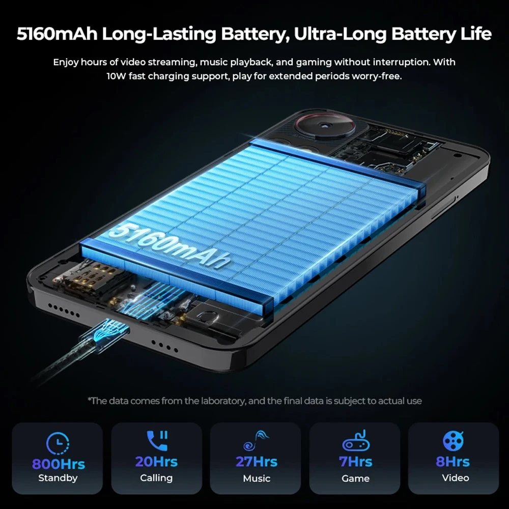 NEW HOTWAV Note 13 4G Smartphone Android 13 6.6 “ HD+ 90Hz T606 Octa-Core 4GB+128GB Mobile Phone 50MP AI Camera 5160mAh Battery