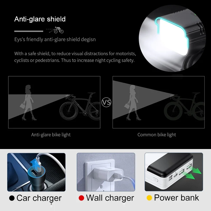 Bicycle Light 12 LEDs with Battery Indicator Max 5000LM USB Rechargeable Rainproof Type C MTB Bike Light Set 10000mAh Flashlight