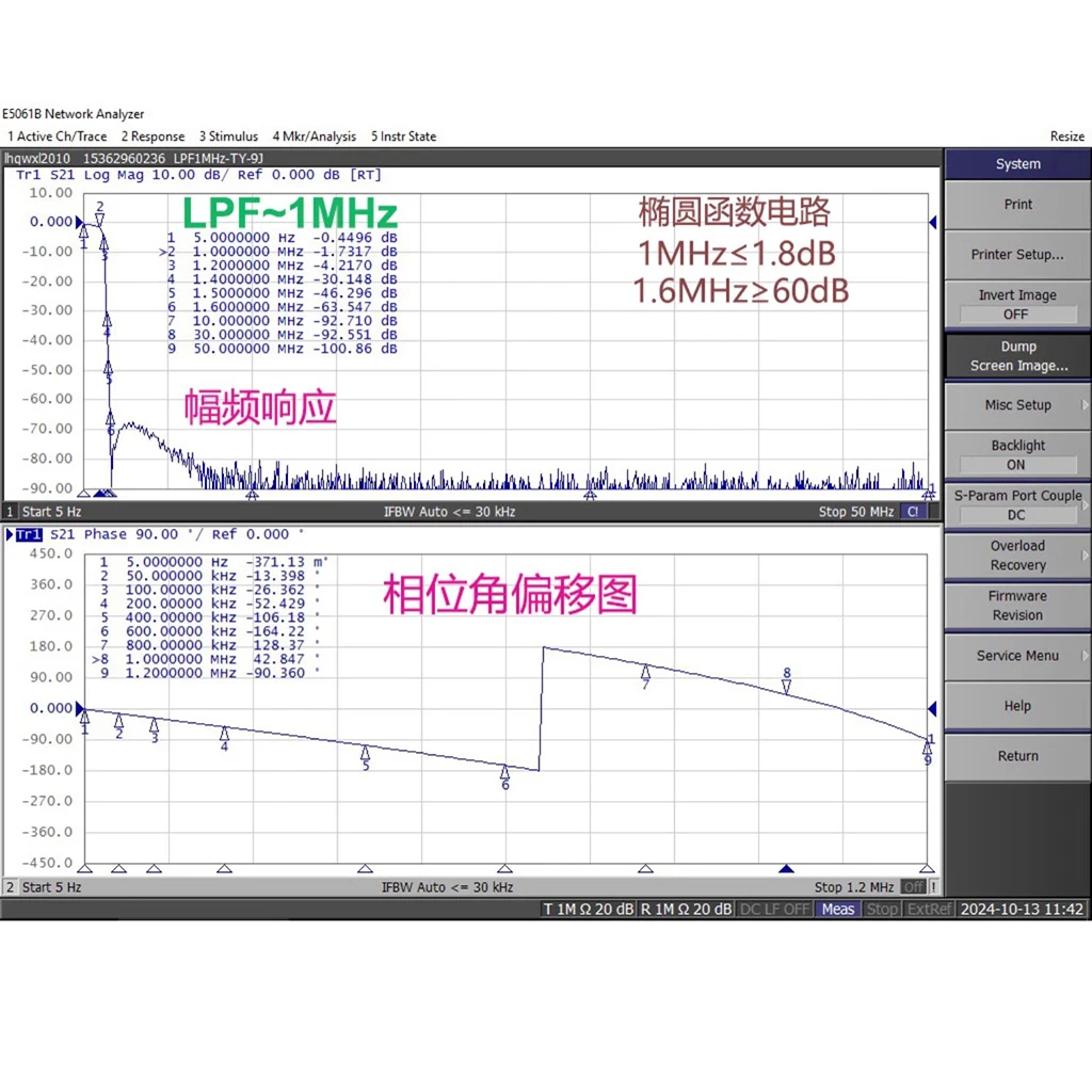 Filter Low Pass LC LPF 1MHz BNC Male Female Coaxial / Filter High Pass 100KHz HPF SMA Hole Pin