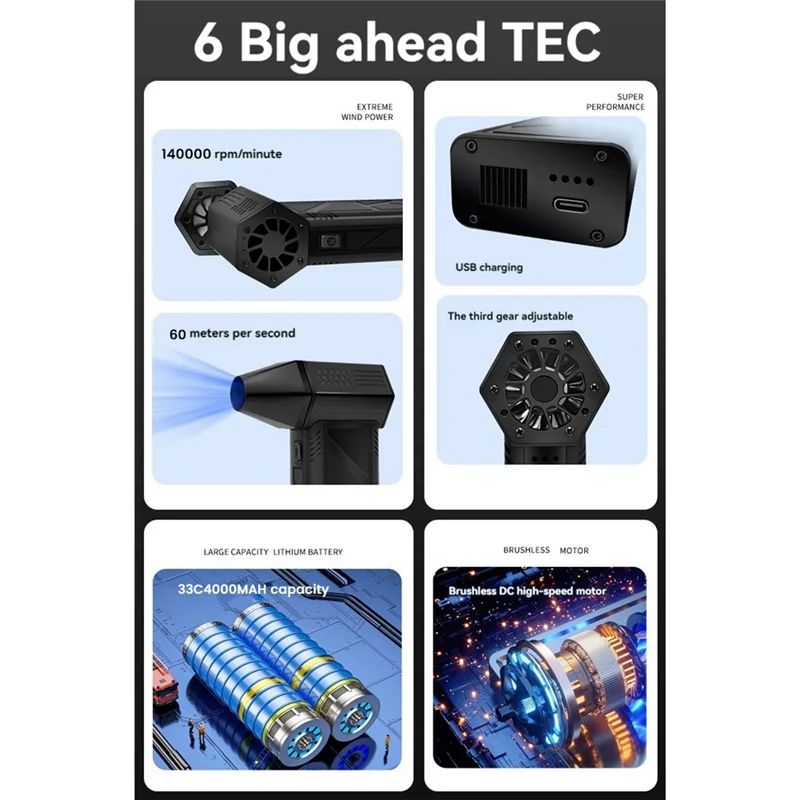 B58B-Handheld Powerful Brushless Motor Blower Mini Turbo Jet Fan 140,000 RPM Wind Speed 60M/S Turbo Violent Fan