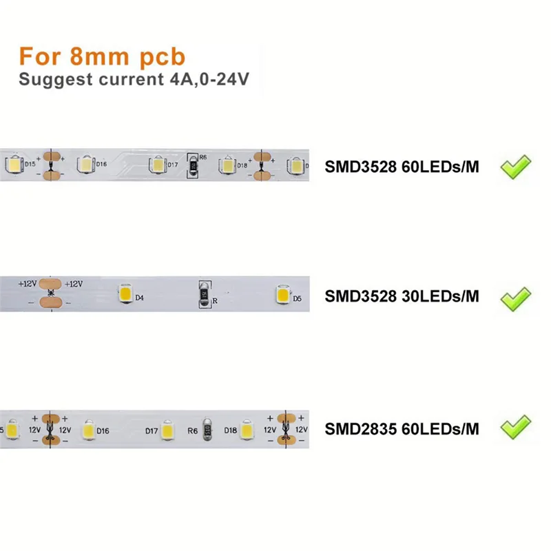 

50Pcs LED Tape Connector 2Pin LED Strip Accessories Connectors For 2835 3528 5050 5730 5630 SMD LED Strip