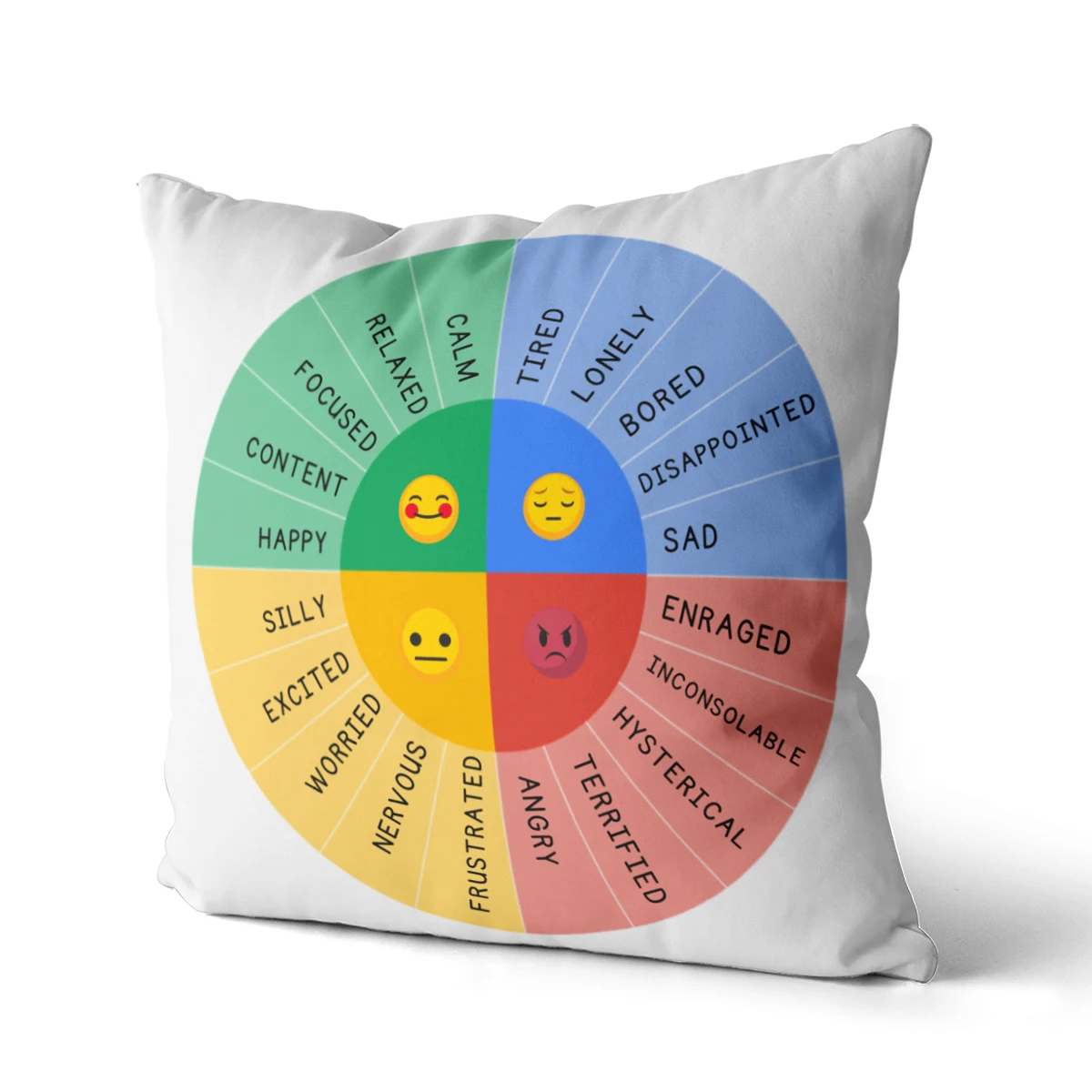 WUZIDREAM Emotional Intelligence with Wheel of Feelings Emotions Pillowcase -Kids & Gifts for Counselors and Physical Therapists