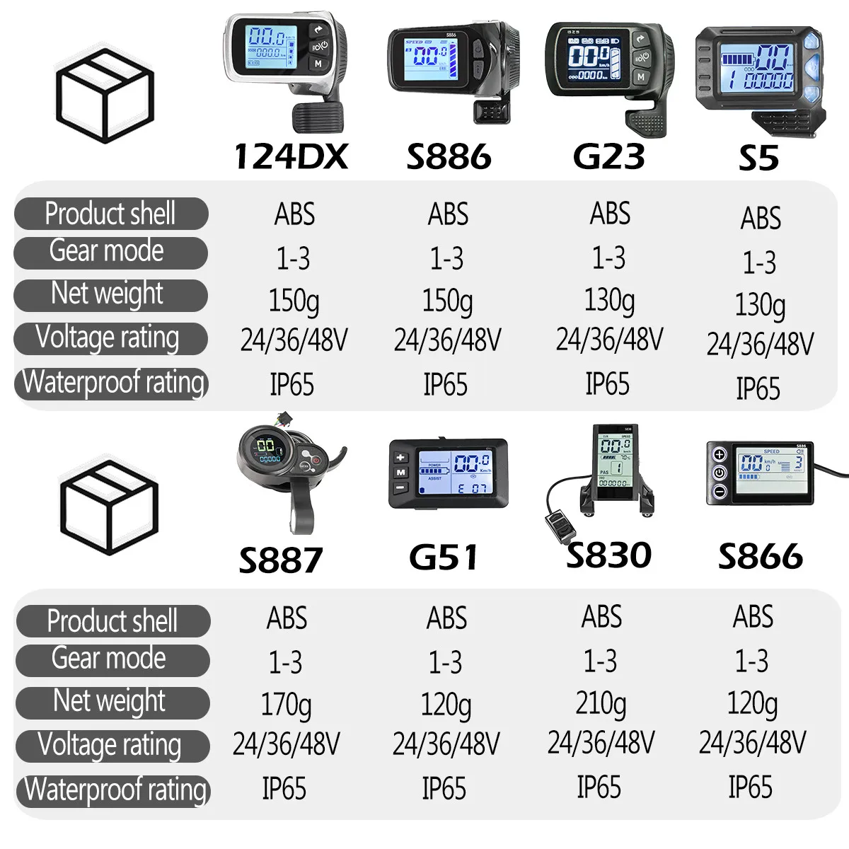 Display with Brushless Controller For Electric Bicycle E-Car E-Scooter 36V 48V 500W E-bike Accessories Parts S830 124DX S886 GZ3