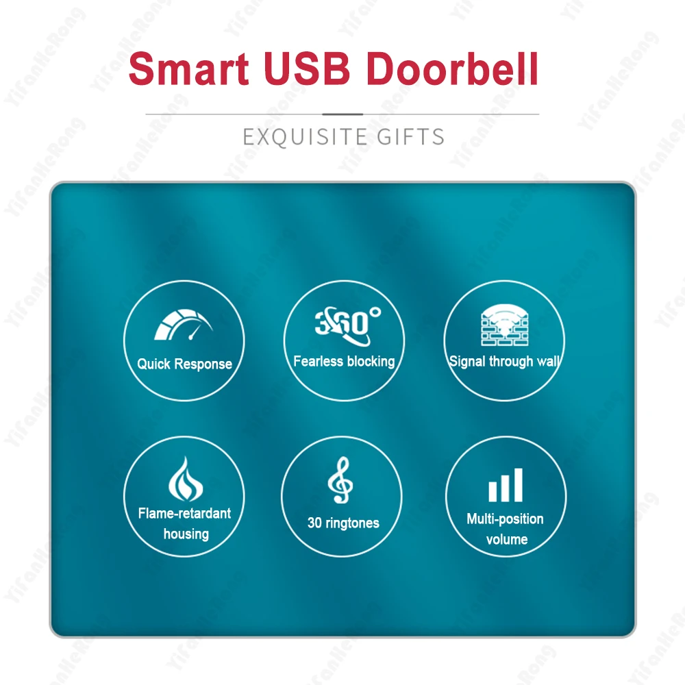 Outdoor Wireless Doorbell with USB Plug Receiver 3 Levels Volume 30Rings Types Long Distance Home Welcome Door Bell