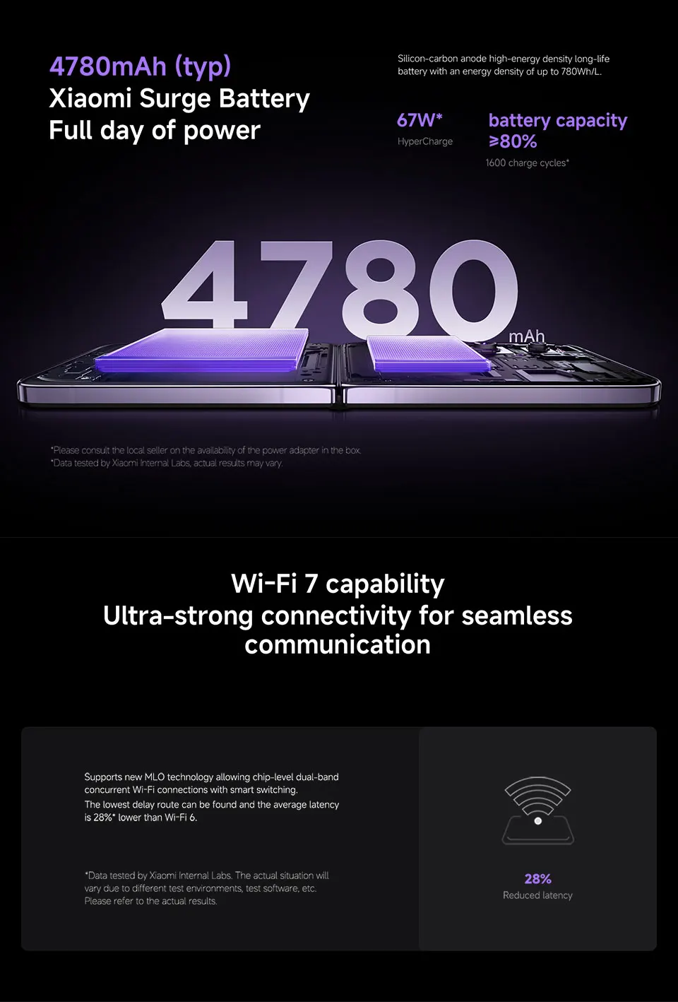 Xiaomi MIX Flip Smartphone Global Version New Snapdragon 8 Gen 3 CPU 512GB ROM 50MP Leica Camera Foldable Display NFC