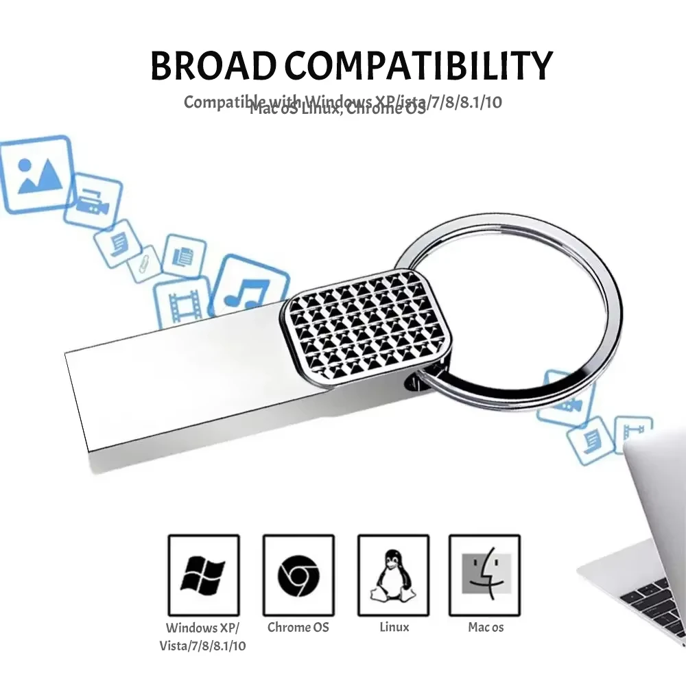 Xiaomi USB 2TB 512GB USB Flash Drive Металлический USB 3.0 Pen Drive Key 1TB Type C Высокоскоростной Pendrive 128 ГБ Мини-флеш-накопитель для телефона