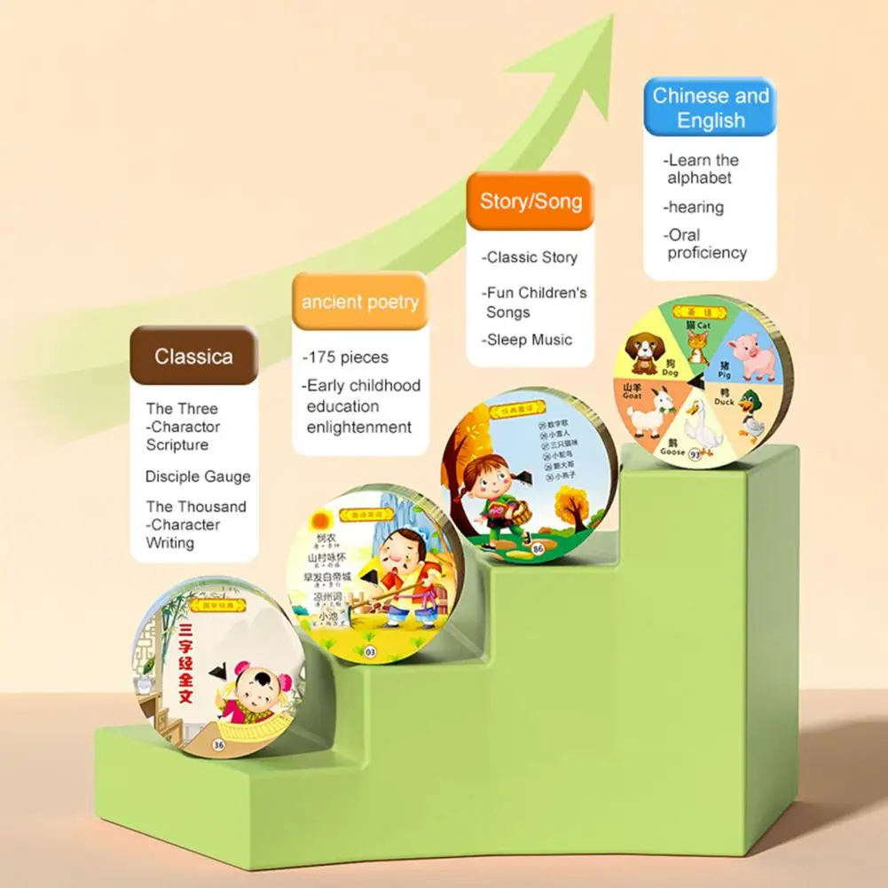 Children's Music Toys Phonographs Fables Stories Point Readers Enlightenment Learning Machines Early Education Machines96 Sheets