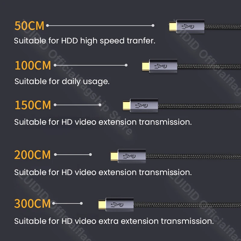 Usb cにタイプcデータケーブル、pd 100ワット、5A、QC4.0、3.0、高速充電、macbookの充電器、8 18k、60hz、ビデオ、1メートル、2メートル、3メートル、usb 3.2、20 5gbps