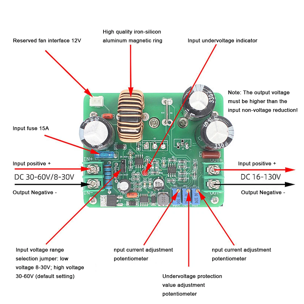 

900W Power Module DC-DC Boost Converter High Efficiency 85 Input Voltage Range 8-60V Powering High-Power Equipment