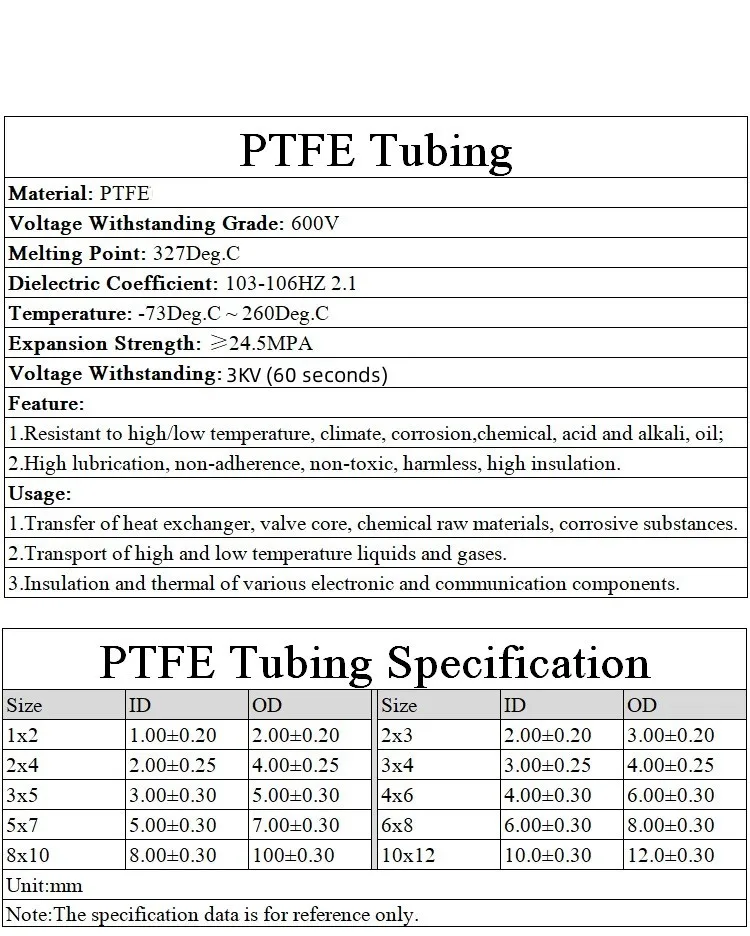 1M High Transparency PTFE Tube F46 Insulated Pipe Temperature Corrosion Resistance Teflon Tube