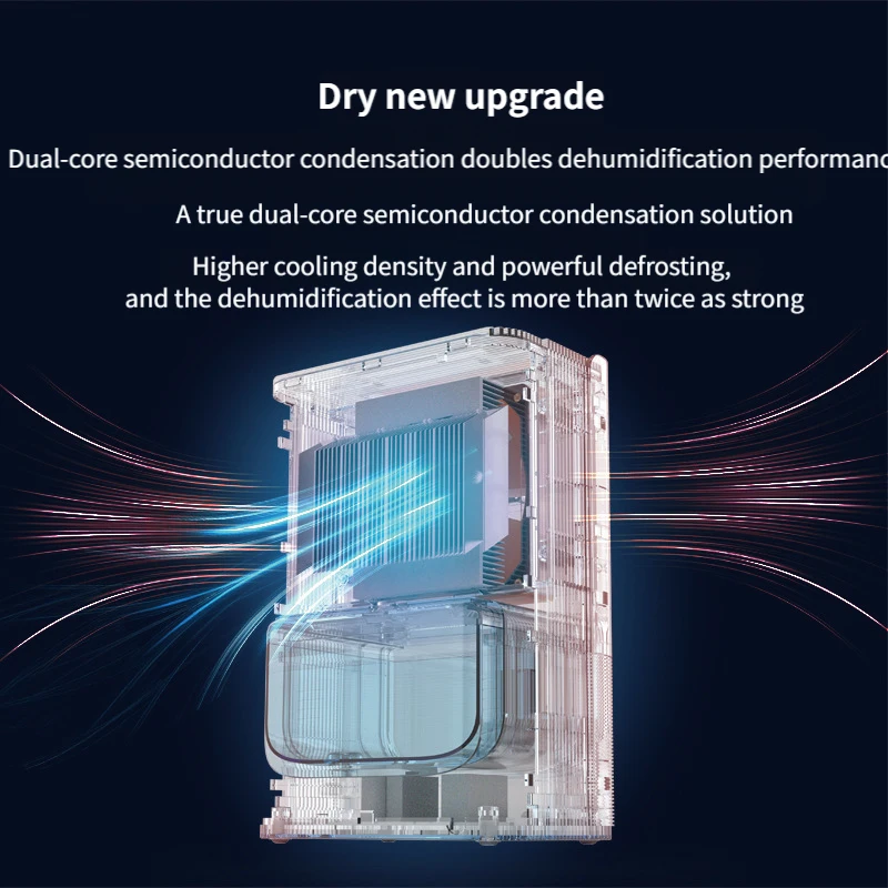 مزيل رطوبة الهواء كتم امتصاص الرطوبة مزيل مجفف الهواء للمساحات الصغيرة (40-60 ㎡ )، سعة 1 لتر/ساعة، خزان 2.5 لتر، طاقة منخفضة 60 وات