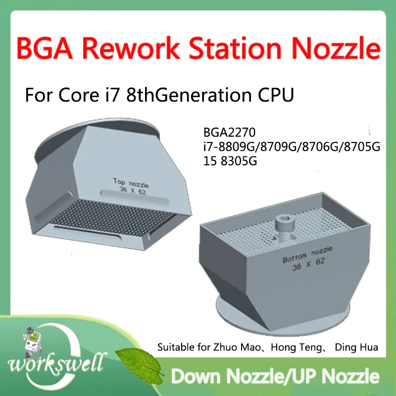 Dysza procesora przeróbka BGA rozlutownica dysze gorącego powietrza 36x6 2MM akcesoria do naprawy narzędzia do stacji Zhuomao Hoton DingHua WDS