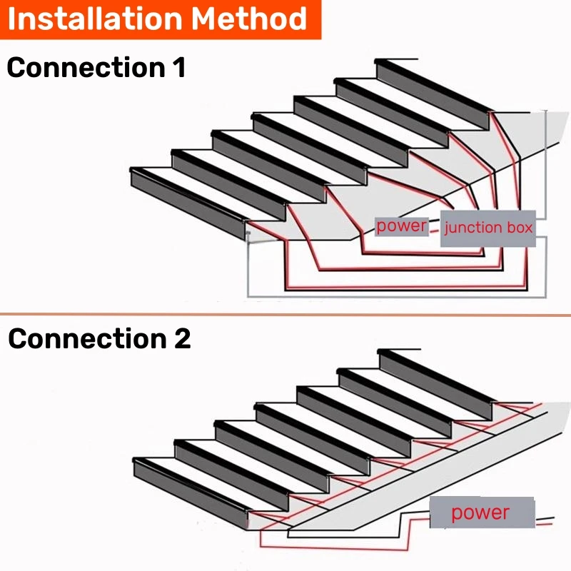 0.5m/1m Anti-Slip Stair Corner LED Aluminum Profile Safety Backlight Step Channel Cover Edge Protector Deck Hard Bar Strip Light