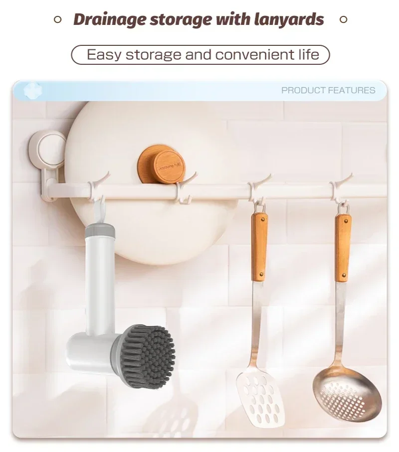 Xiaomi Wireless Electric Cleaning Brush Housework Kitchen Dishwashing Brush Bathtub Tile Professional Cleaning Brush Labor S