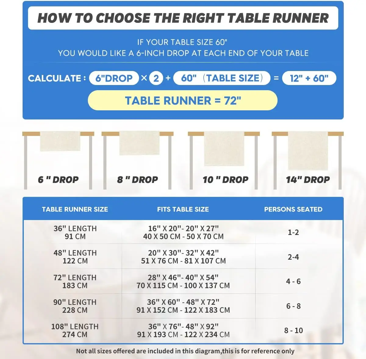 Christmas Decoration Table Runner, Snowman Bell Table Runner Winter Xmas Tree Table Runners for Kitchen Dining Home Party Decor