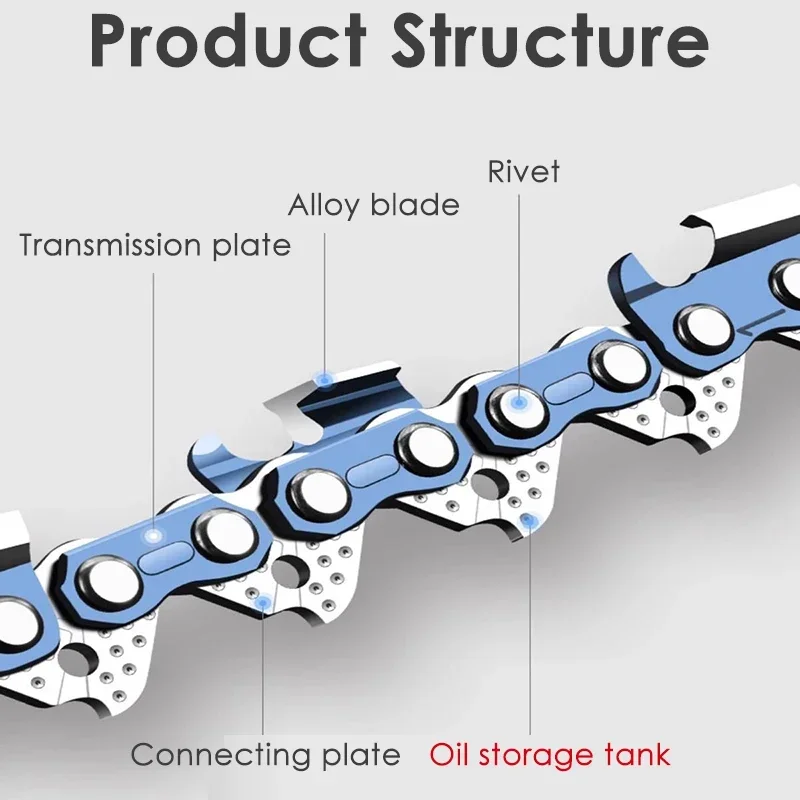 Chainsaw Saw Blade Chains Gasoline Guide Plate Steel Garden Tools Blades 4/6/8//12/18/20/22Inch Electric Chainsaws Chains Parts