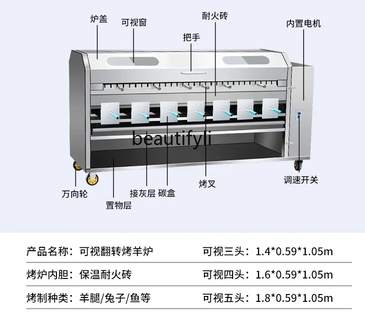 yj24 Коммерческая автоматическая вращающаяся стойка для измельчения ягненка, специальная печь для бездымного угля и газа