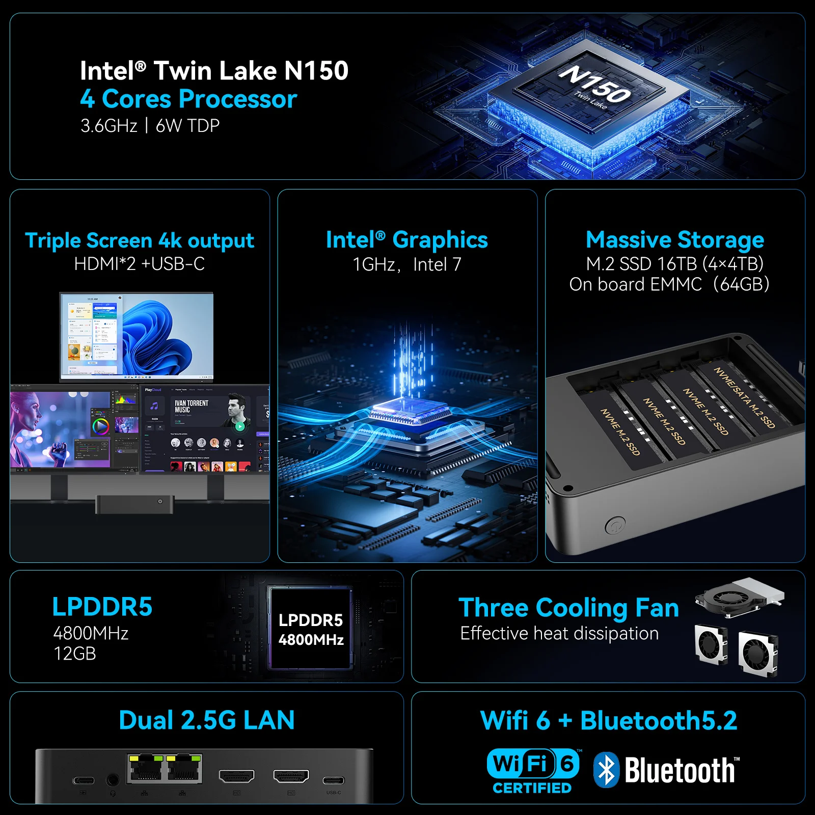 MOREFINE M10S Mini-PC N150 (bis zu 3,6 GHz) 12 GB DDR5 RAM 16 TB M.2 SSD Dual 2,5 G LAN Business Mini-Desktop-Computer 4K WiFi6 BT5.2