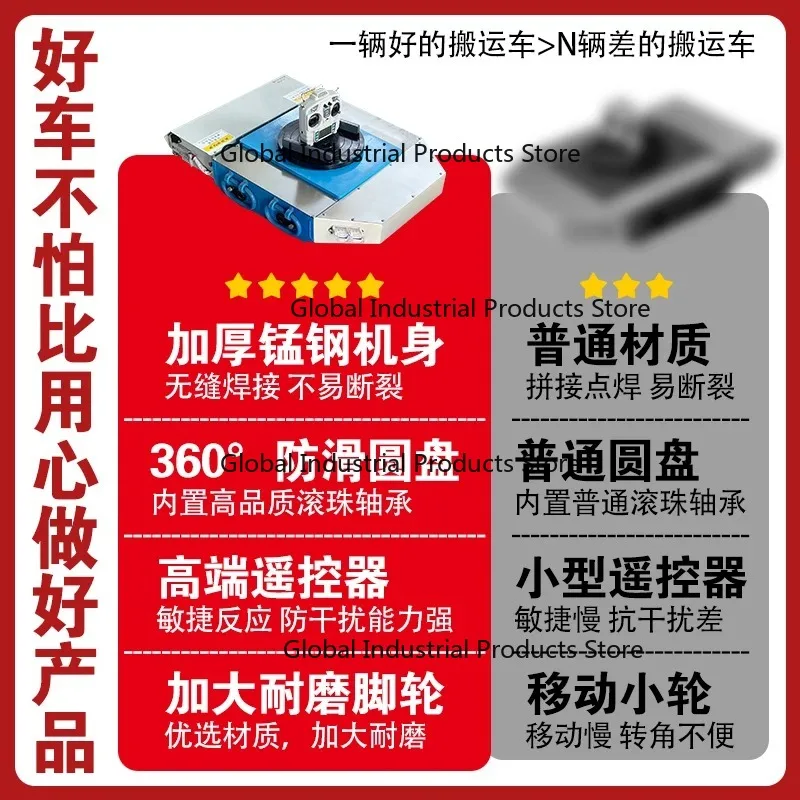 

Электрический радиоуправляемый танк-грузовик, тяжелая техника, универсальный вращающийся маневренный внедорожник для детей и коллекционных моделей