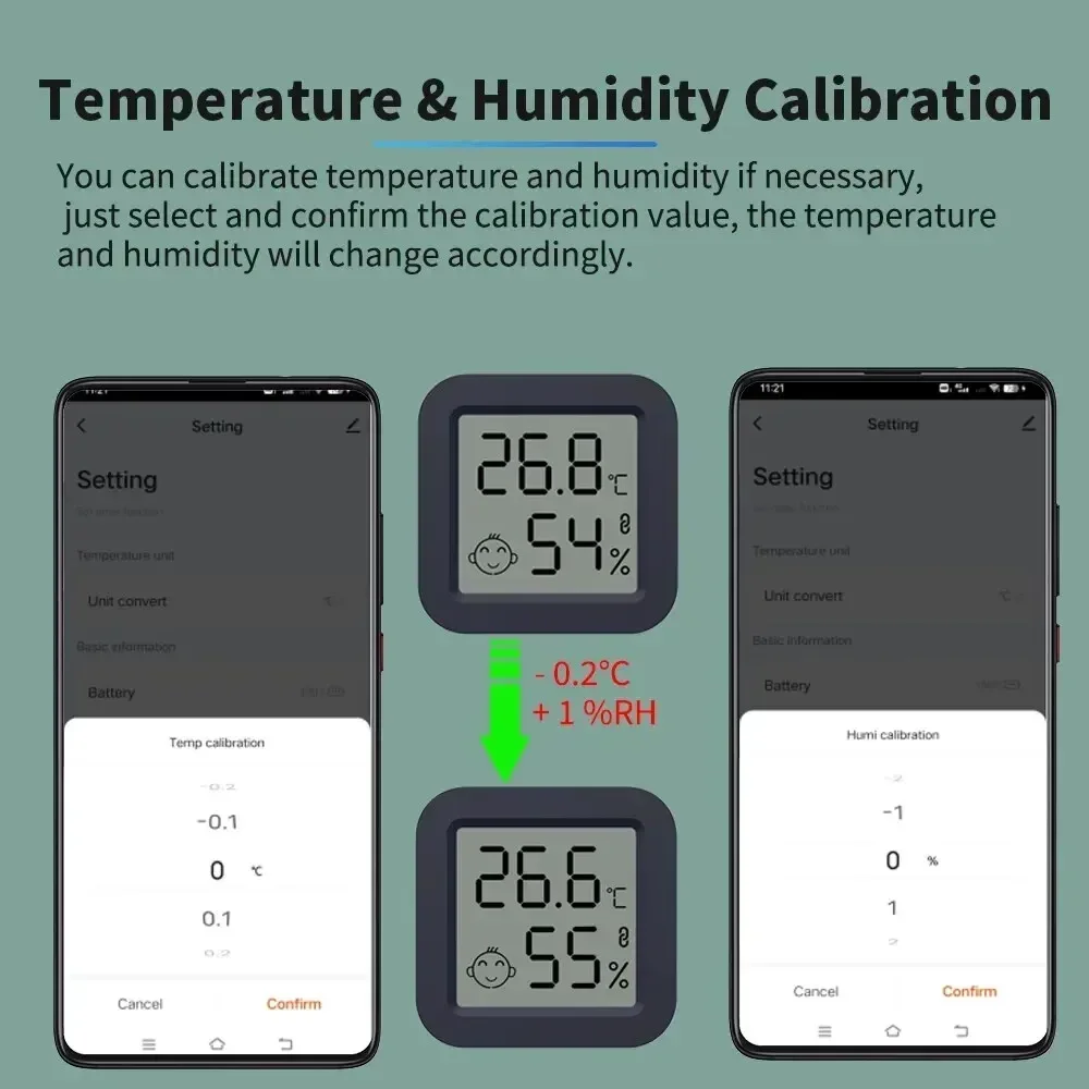 Tuya Mini Bluetooth Temperature Humidity Sensor Mini LCD Screen Smart  APP Remote Voice Control Google Thermometer Hygrometer