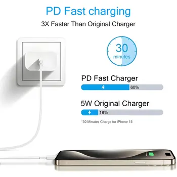適用於 iPhone 14/13/12/11 Pro Max/XS/iPad 的 40W USB-C 快充數據線手機配件充電器套裝 10 最佳銷售 iPad充電器 - №5