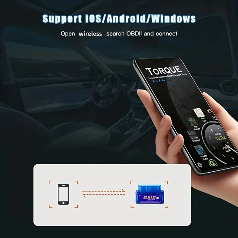 واجهة تشخيص ELM327 Mini OBD2 ، اتصال لاسلكي ، تحكم رقاقة واحدة ، تدعم جميع البروتوكولات