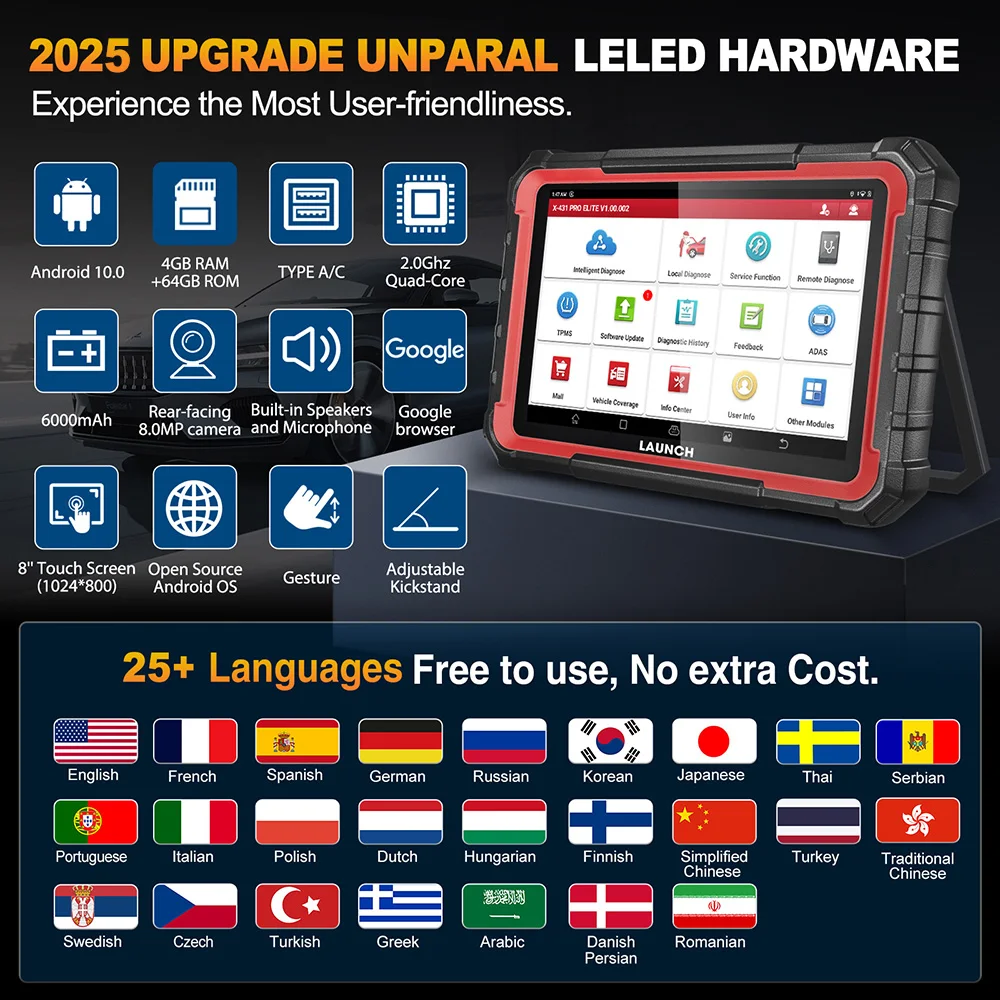 Рисунок 2 - LAUNCH X431 PRO ELITE 2025-202