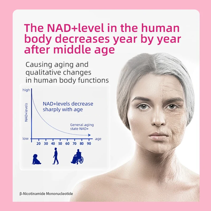 Anti-Aging nad + Ergänzung, natürliche Energie, Langlebig keit und zelluläre Gesundheit